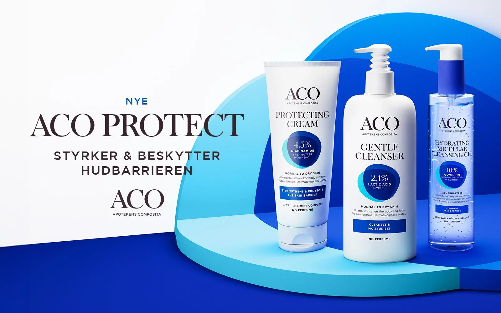 Produktbilde av hudpleieserien ACO Protect. Tre produkter står på blå podiumformer: Protecting Cream, Gentle Cleanser og Hydrating Micellar Cleansing Water. Teksten «Nye ACO Protect – styrker & beskytter hudbarrieren» vises til venstre mot en blå bakgrunn.