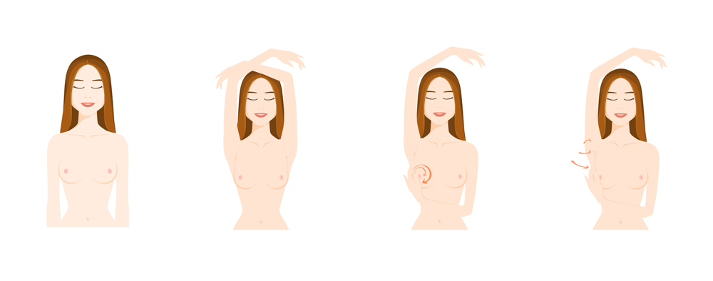 Infografikk som viser selvundersøkelse av brystene steg for steg