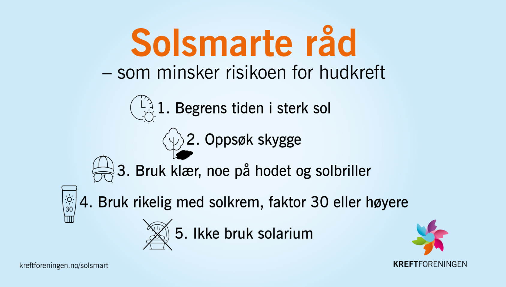 Infografikk som viser kreftforeningens solsmarte råd om hvordan forebygge hudkreft.
