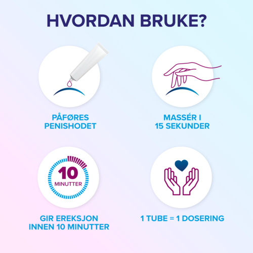 Eroxon Stimgel potensmiddel 4 tuber