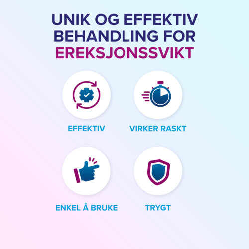 Eroxon Stimgel potensmiddel 4 tuber