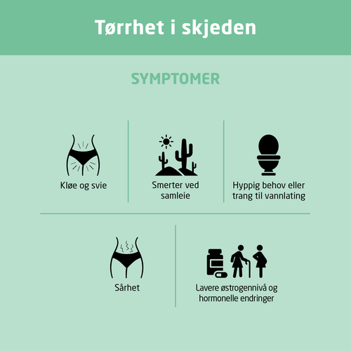 Asan+ tørr skjede 50 ml