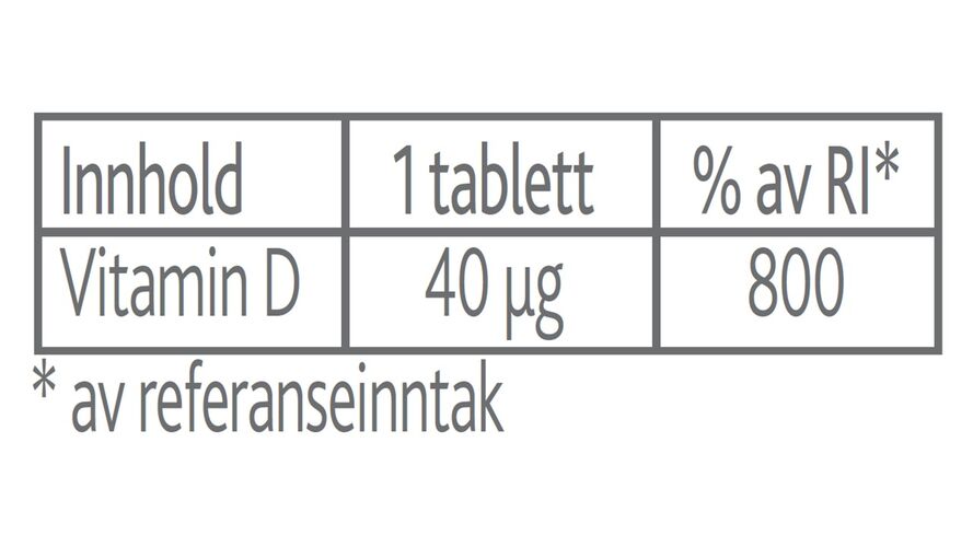 Vidi pluss vitamin D 40mcg 100 tabletter