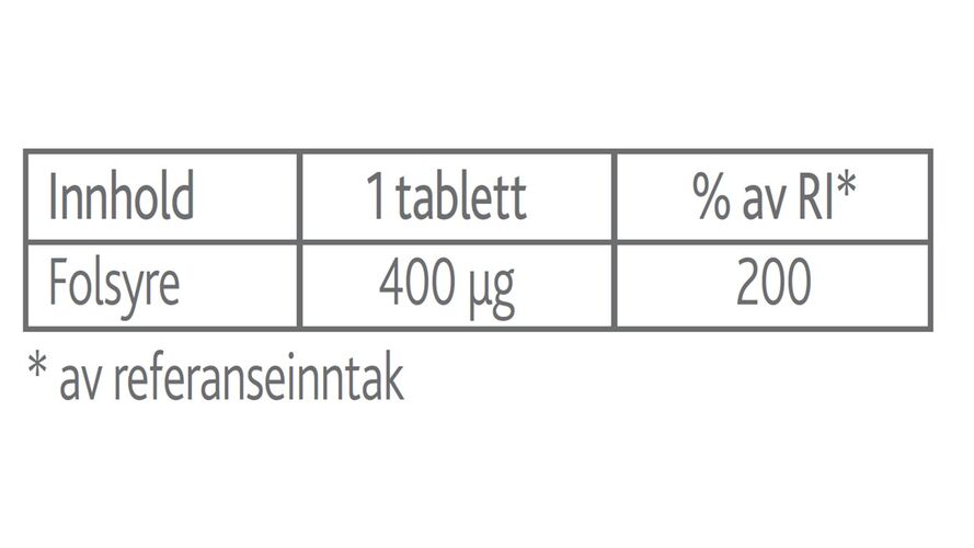 Vidi pluss folsyre 400mcg 100 tabletter