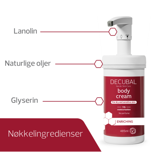 Decubal Enriching Body Cream 485 ml