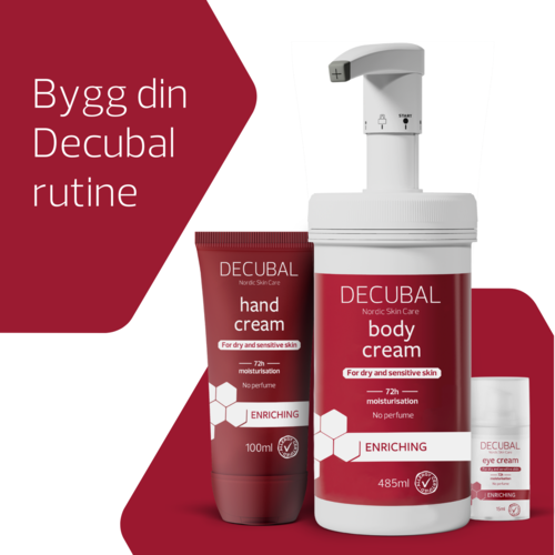 Decubal Enriching Body Cream 485 ml