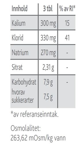Vidi pluss væskeerstatning brusetablett bringebærsmak 18 stk