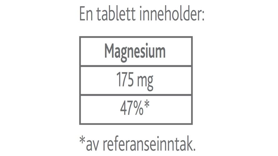 Vidi pluss magnesium brusetablett 175 mg sitron & lime smak 20 stk