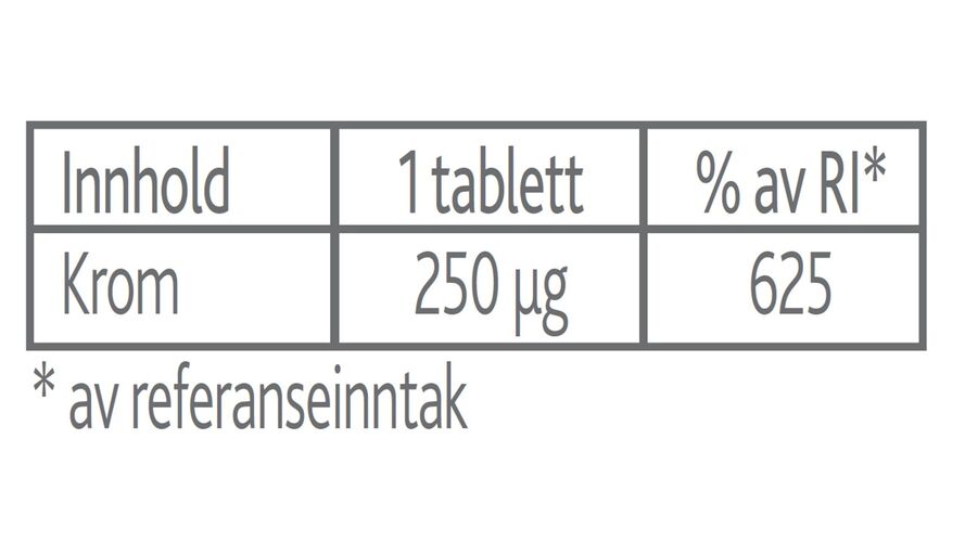 Vidi pluss krom 250 mcg 100 tabletter