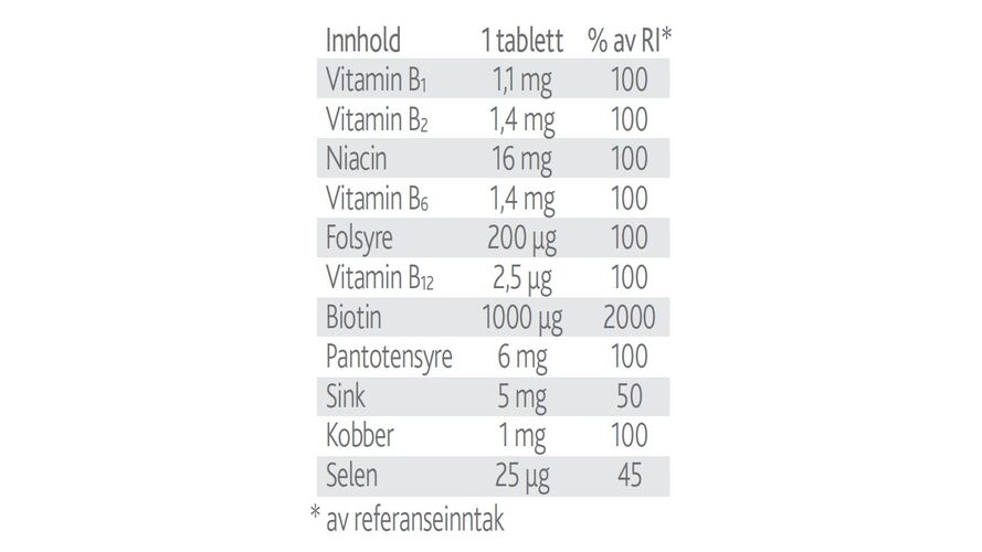 Vidi pluss hår og negler 100 tabletter