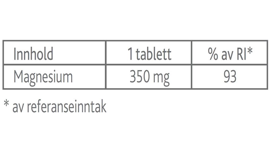 Vidi pluss magnesium 350mg 100 tabletter