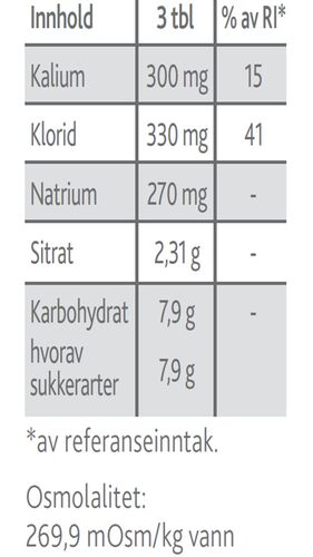 Vidi pluss væskeerstatning brusetablett nøytral 18 stk