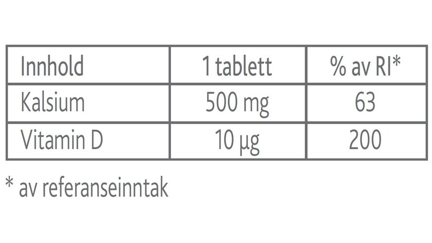 Vidi pluss kalsium m/D-vit 100 tabletter