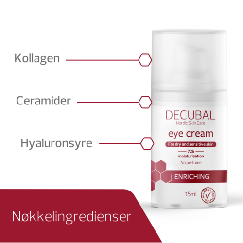 Decubal Enriching Eye Cream 15 ml