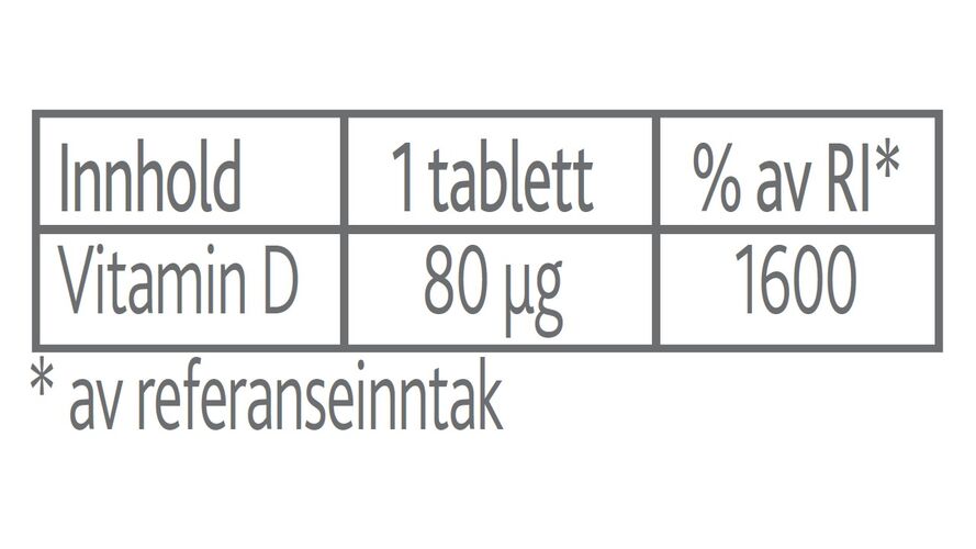Vidi pluss vitamin D 80mcg 100 tabletter