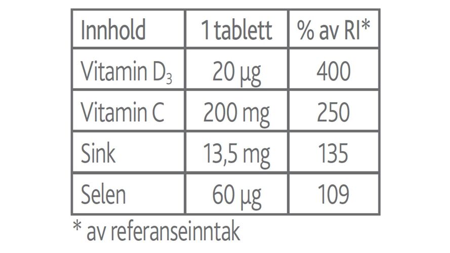 Vidi pluss immunforsvar 100 tabletter