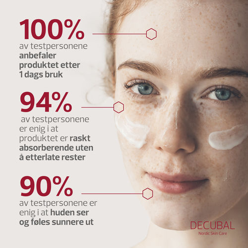 Decubal Hydrating Day Cream SPF30 50 ml