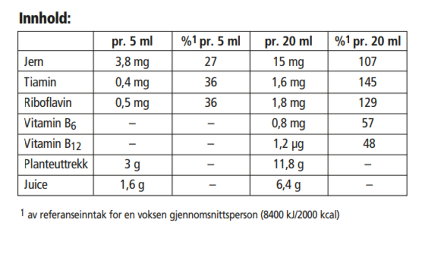 Floradix Formula flytende jerntilskudd 500 ml