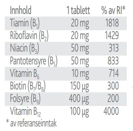 Vidi pluss B-kompleks ekstra sterk 100 stk